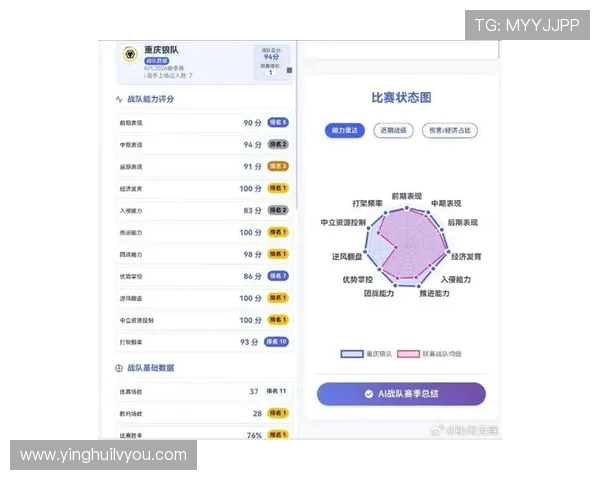 JDG战队以81分稳居Major赛积分榜首位争夺冠军之路愈发明朗